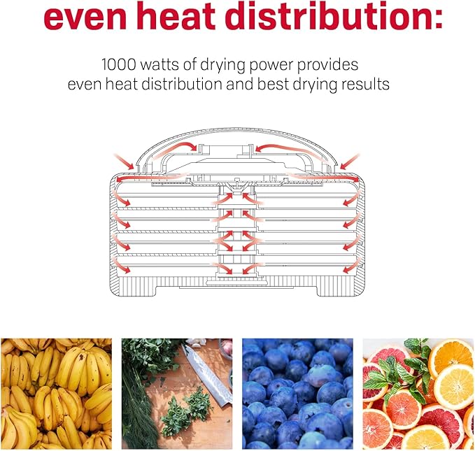 Nesco FD-1018A Gardenmaster Pro Food Dehydrator, for Beef Jerky, Fruit, Herbs, and Snacks, 8 Trays, White