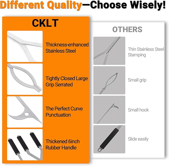 40" Fire Tongs Firewood Grabbers and Fire Poker Set, Stainless Steel Large Log Grabbers for Outdoor Fireset Fire Pit Bonfire Campfire Backyard Deck Indoor Fireplace Tools Set