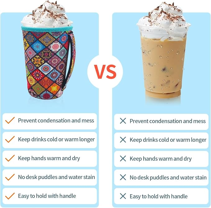 4Pack Reusable Iced Coffee Sleeve Insulator Sleeves - Image 4