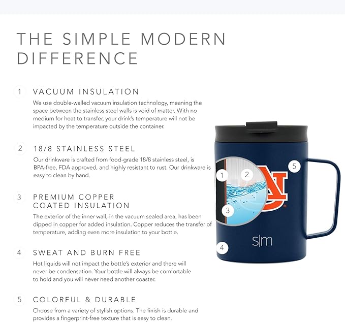Simple Modern Officially Licensed Collegiate University Coffee Mug with Leakproof Lid Insulated Stainless Steel Travel Mug | Scout, Classic Collection | 12oz