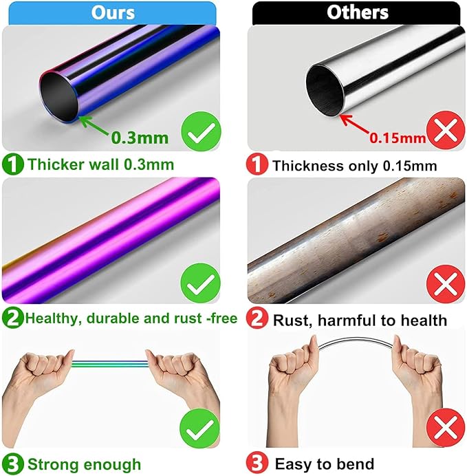 Vinaco Reusable Smoothie Straws, 0.4'' Wide Stainless Steel, 10.5'' & 8.5'' Long, 4 Pack with 1 Cleaner for Milkshake, Smoothie, Bubble Tea