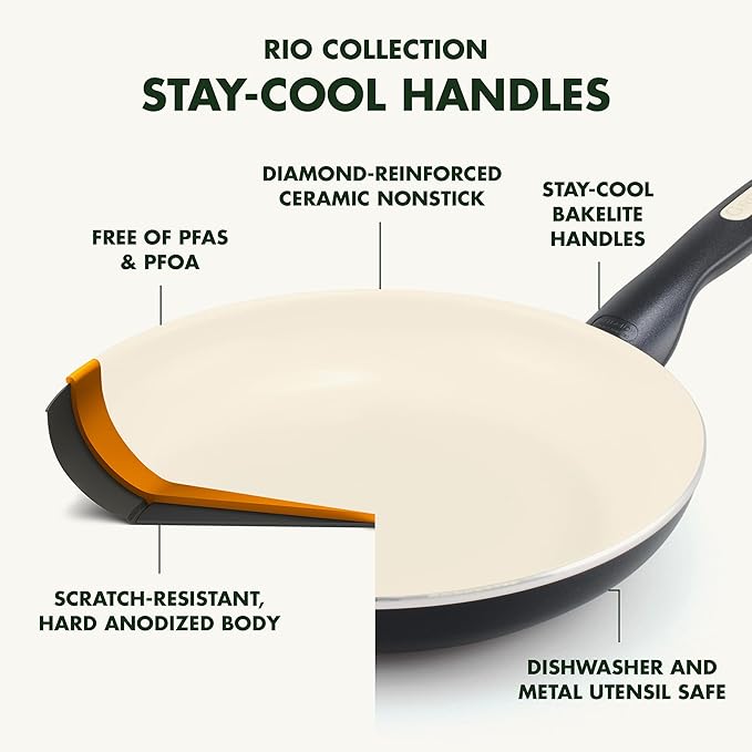 GreenPan Rio Healthy Ceramic Nonstick 8" Frying Pan Skillet, Soft Grip Handle, Breaktfast Meal Set, PFAS-Free, Dishwasher Safe, Oven Safe, Black