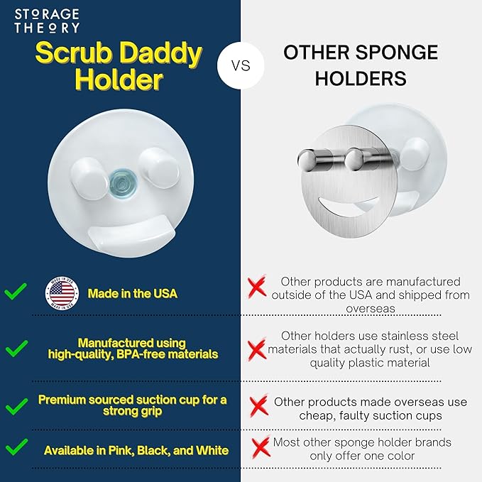 BeraTek Scrub Daddy Sponge Holder for Kitchen Sink - Stop Soggy Sponges, In Sink Sponge Holder with Suction Cup - Sponge Daddy Caddy, Scrub Mommy Compatible - White, 1 Pack