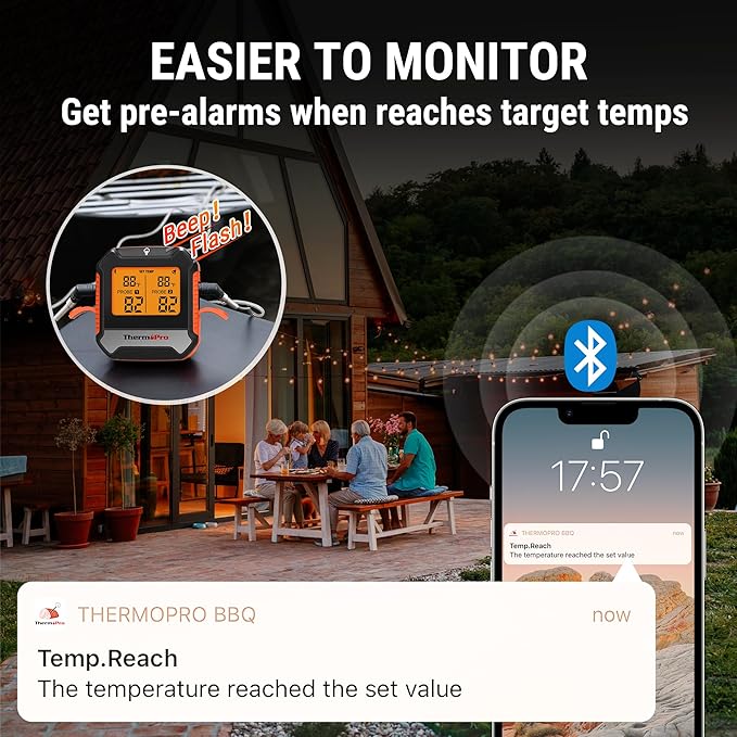 ThermoPro 450 ft Bluetooth Meat Thermometer with 2 Probes, Meat Thermometer Digital Wireless for BBQ Oven, Smoker Thermometer for Cooking Chicken Steaks Poultry