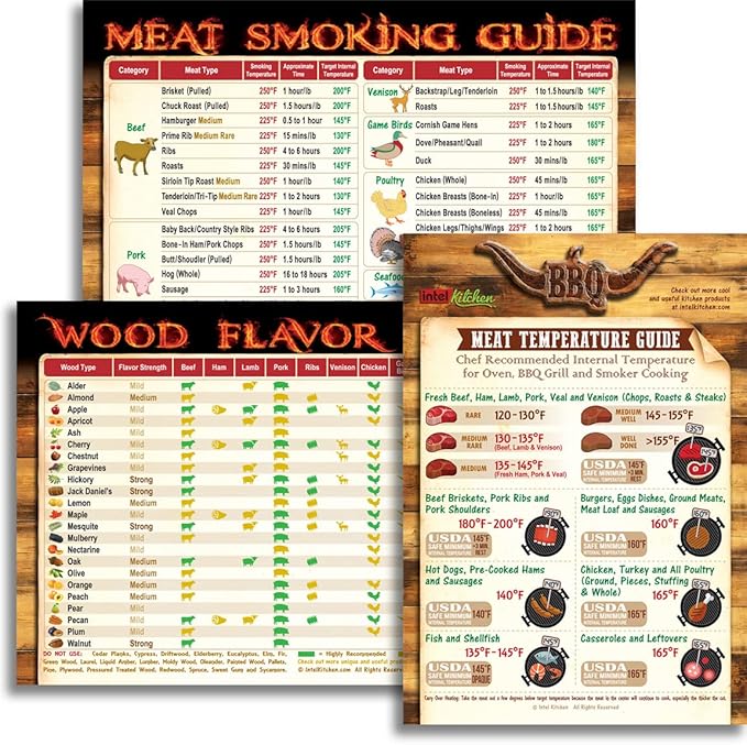 Ultimate BBQ Gifts Set: Must-Have Meat Smoking Guide (47 Meats) + Meat Temperature Chart + Wood Flavor Guide Outdoor Big Text Magnets Grilling Pellets Smoker Accessories Unique for Birthday Holidays