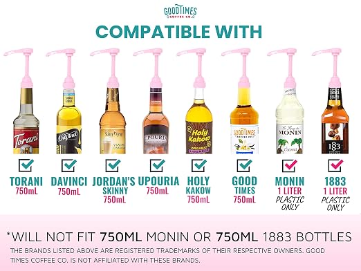 Pink Coffee Syrup Pump for 750 ml Bottles Fits Jordans Skinny, Upouria and - Image 4