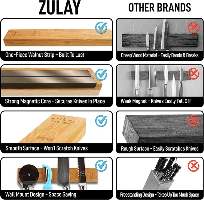 Zulay 11.75" Seamless Bamboo Wood Magnetic Knife Holder - Wooden Magnetic Knife Strip for Organizing your Kitchen - Elegant & Multifunctional Magnet Holder for Wall with Easy Installation