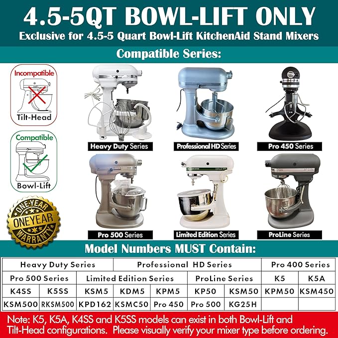 Stainless Steel Flat Beater - Compatible with KitchenAid 4.5-5qt Bowl-Lift Mixer, Fits Heavy Duty, Professiona HD, Pro 450, Pro 500, Limited Edition, ProLine Series, K5A, K4SS, K5SS, KSM5, KSM50