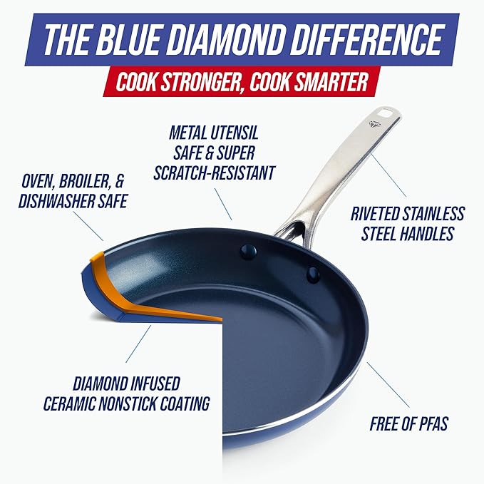 Blue Diamond 12" Nonstick Frying Pan with Lid, Diamond Infused PFAS & PTFE-Free Ceramic Skillet, Dishwasher & Oven Safe, Stay Cool Handle, Durable Non Toxic Metal Utensil Safe, Glass Lid, Blue