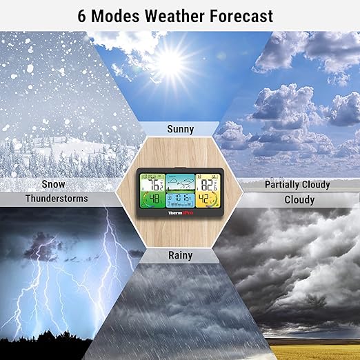 ThermoPro TP280 1000FT Home Weather Stations Wireless Indoor Outdoor Thermometer, Indoor Outdoor Weather Stations with Accurate Sensor, Inside Outside Weather Thermometer Barometer with Forecast