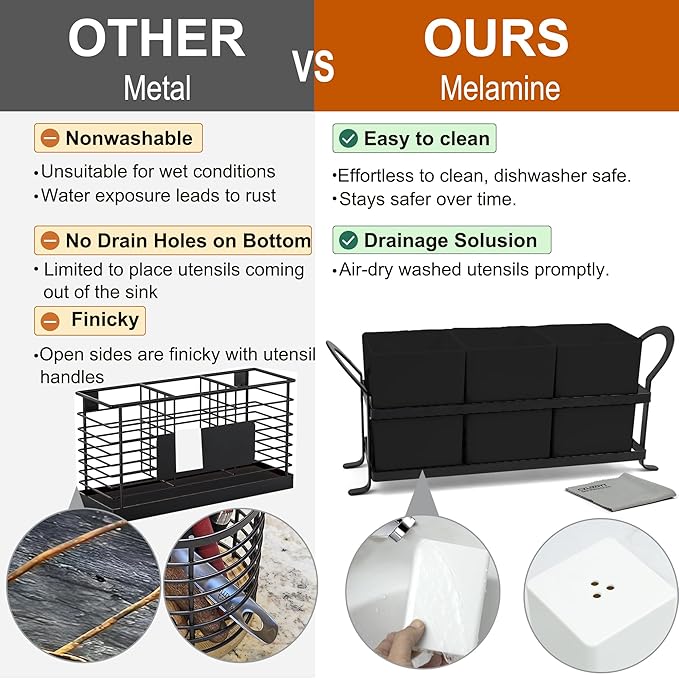 Large Utensil Caddy, Drainage Utensil Holder for Kitchen Counter, 3pcs Bins Set Cooking Utensil Organizer for Spoons, Spatulas, Black