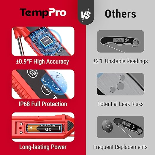 ThermoPro TempPro 3-Sec Instant Read Digital Meat Thermometer, ±0.9°F Accuracy, Waterproof & Backlight Food Thermometer for Cooking, Oil Fry Candy Meat Probe for Kitchen, BBQ, Oven, Grill, Smoker