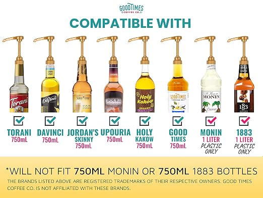 Gold Coffee Syrup Pump for 750 ml Bottles Fits Upouria, Jordans Skinny Syrups - Image 2