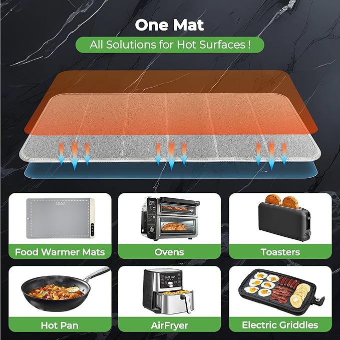FYY Heat-resistant Mat for Food Warming Mats - 35.4×15.4 inch Tables Protected, Up to 50% Temperature Block, Foldable and Space-Saving, Waterproof, Oil-Resistant (Not Include Food Warming Mat)