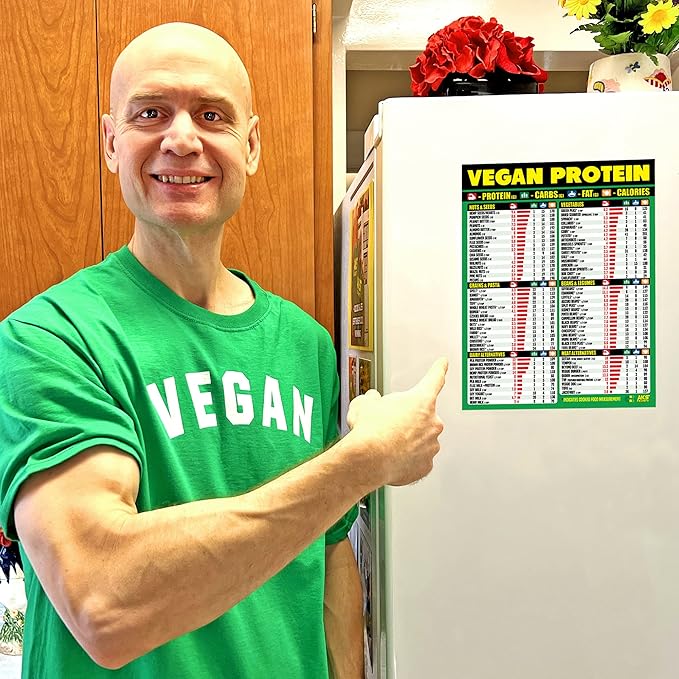 Vegan Protein Cheat Sheet Magnet - Plant-Based Diet Muscle Building Guide - Magnetic High Protein Veggie Food Chart, A Healthy Nutrition Recipes Reference Tool for Vegetarian and Vegan Diets 2025