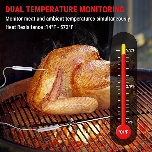 ThermoPro Meat Thermometer Wireless TP28 with Dual BBQ Probe, Grill Thermometer for Outside Grill, Meat Thermometer for Smoker Oven Grill, Digital Food Thermometer for Beef Turkey Lamb