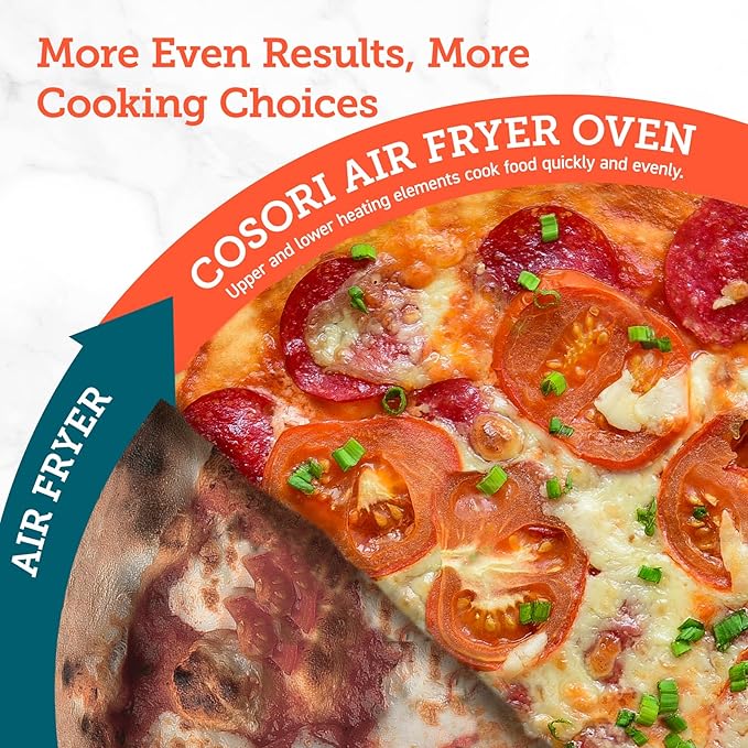 COSORI Smart 12-in-1 Air Fryer Toaster Oven Combo, Airfryer Convection Oven Countertop, Bake, Roast, Reheat, Broiler, Dehydrate, 75 Recipes & 3 Accessories, 26QT, Black-Stainless Steel