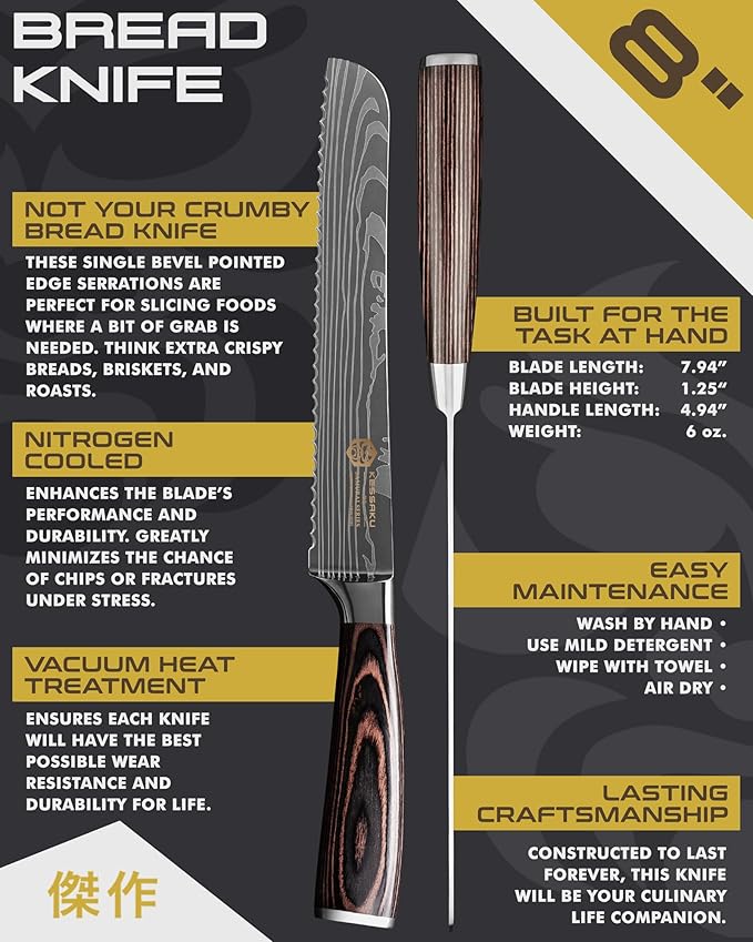 KESSAKU Serrated Bread Knife - 8 inch - Samurai Series - Razor Sharp Kitchen Knife - Forged 7Cr17MoV High Carbon Stainless Steel - Wood Handle with Blade Guard