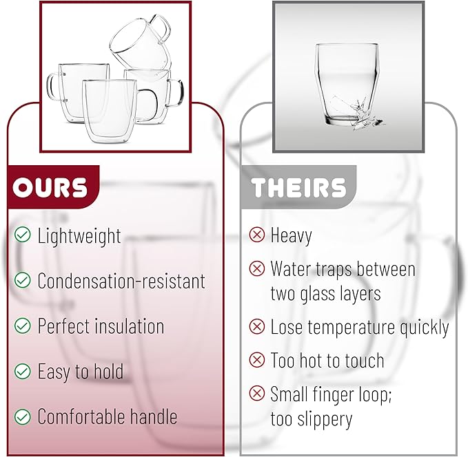 BTaT- Double Wall Glass Coffee Mugs, 12 oz, Set of 4, Clear Latte Cups, Insulated, Christmas Gifts