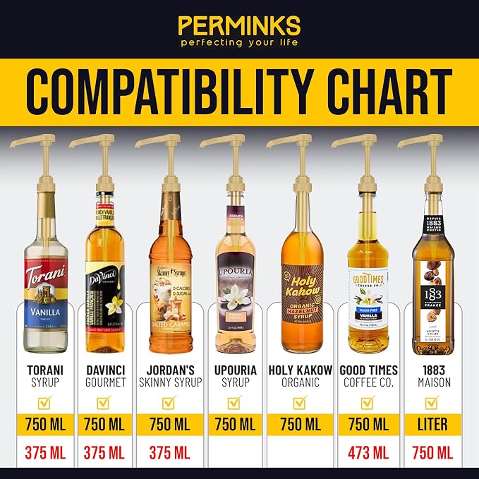 Premium Syrup Pump Compatible - Image 7