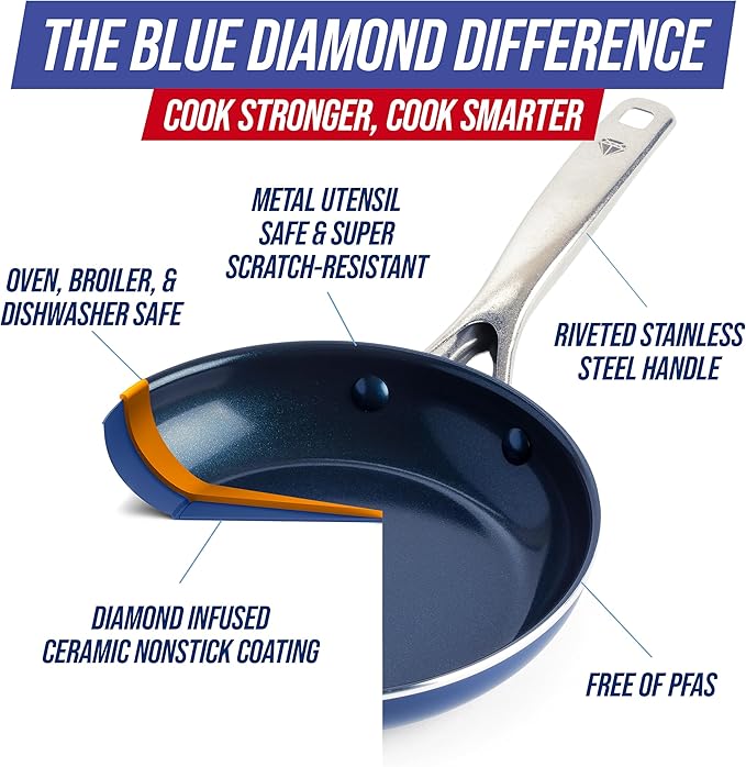 Blue Diamond 14 Piece Nonstick Cookware Set, Diamond Ceramic Pots & Pans, Dishwasher & Metal Utensil Safe, Non Toxic PFAS-Free, Kitchen Cooking Sauce & Saute Pans, Oven & Broiler to 600F, Blue