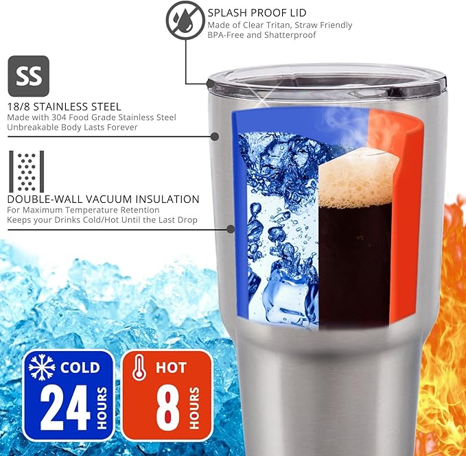 Stainless Steel Travel Mug with Handle 30 oz – 6 Piece Set. Tumbler with Handle, Straw, Cleaning Brush & 2 Lids. Double Wall Insulated Large Coffee Mug Bundle - Aqua Blue Powder Coated Tumbler