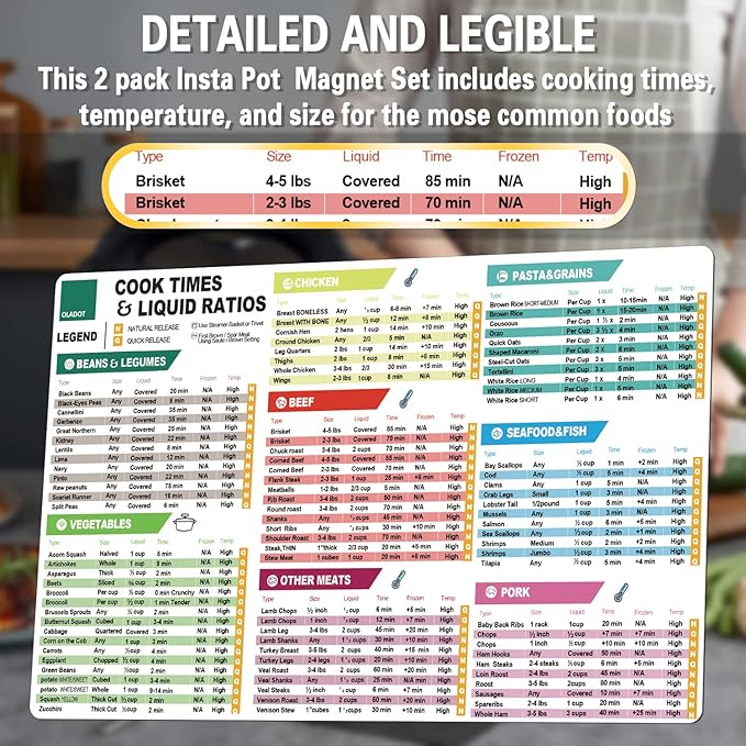 Instant Pot Cheat Sheet Magnet Set Accessories Quick Reference Guide - Healthy Handy Kitchen Recipe Cookbook