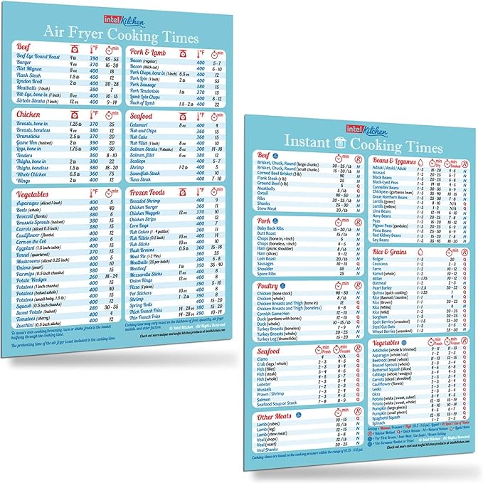 Perfect Accessories for Instant Pot (100 Foods) and Air Fryer (76 Foods) Cooking Times Magnets 8"x11" Big Magnet Big Text Easy To Read Accurate Cookbook Recipes Reference Cheat Sheet Chart Great Gifts