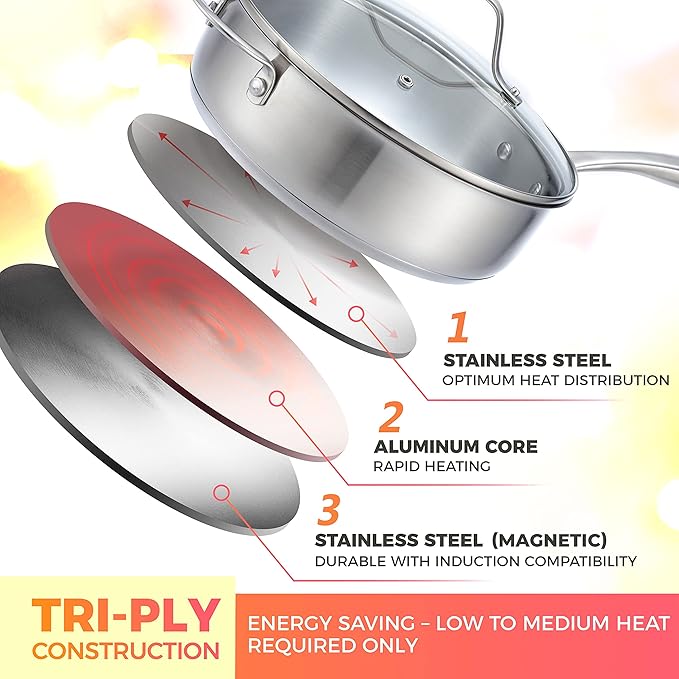 Mueller Pots and Pans Set 17-Piece, Ultra-Clad Pro Stainless Steel Cookware Set, Ergonomic EverCool Handle, Induction Cookware, Includes Saucepans, Skillets, Dutch Oven, Stockpot, Steamer For Cooking