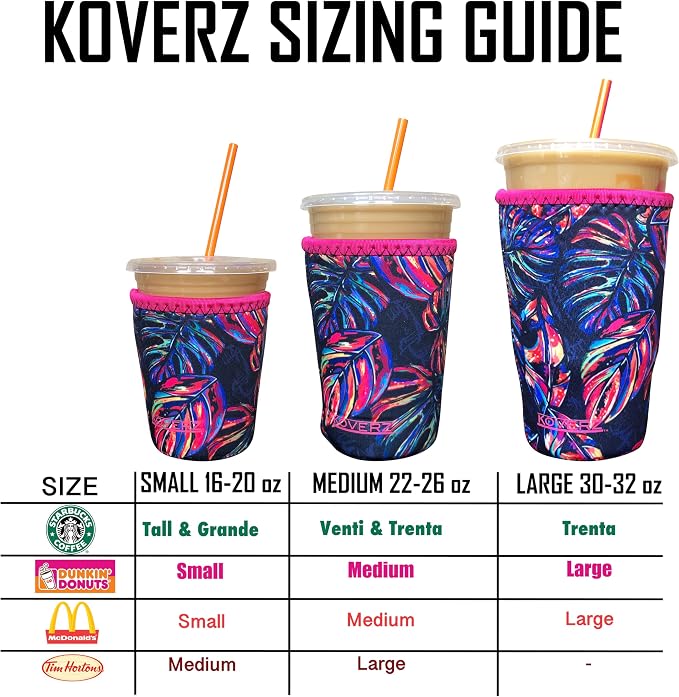 3-Pack Iced Coffee Sleeve SET OF 3 - Image 7