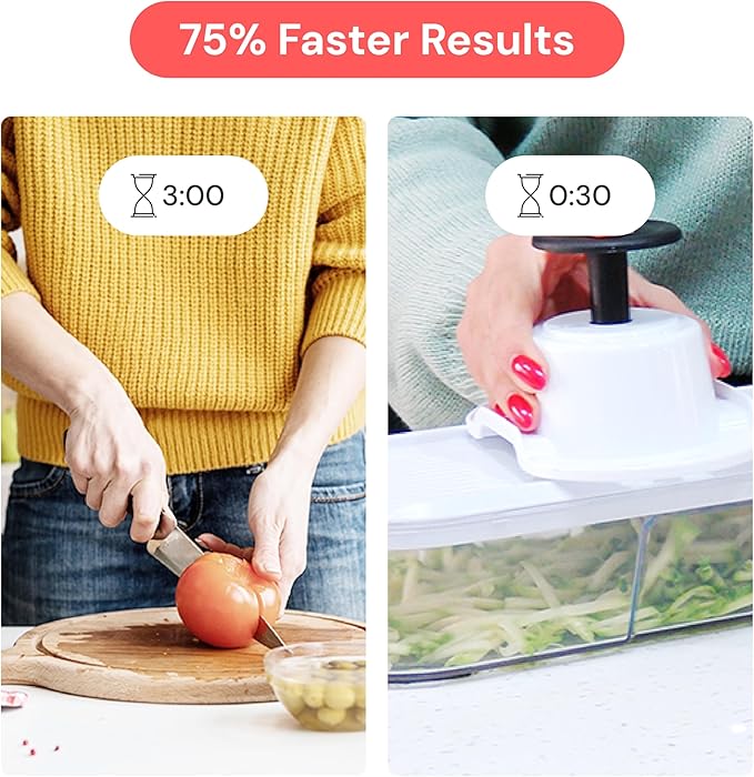 Fullstar Mandoline Slicer for Kitchen - Vegetable Chopper, Onion Potato Food Veggie Fruit Slicer and Cutter with Container, Kitchen Gadgets & Gifts, Home Essentials (6-in-1, Gray/Green)