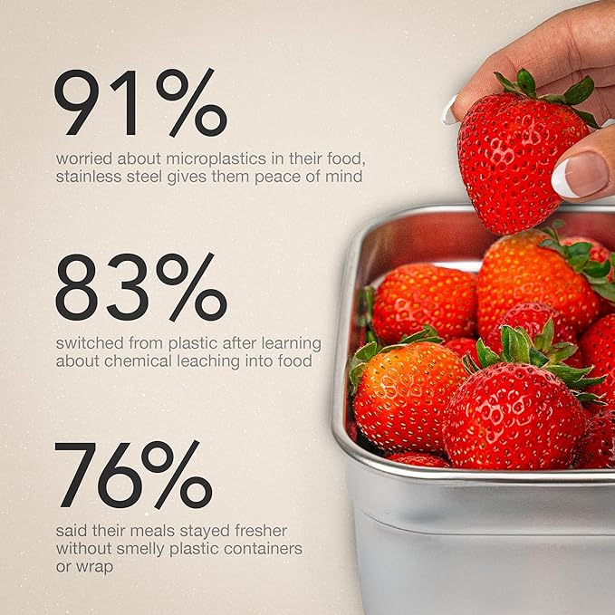 Stainless Steel Food Containers with Bamboo Cutting Board Lids | Set of 3 Reusable Meal Prep Boxes | Airtight Leak-Resistant | Dishwasher Safe | BPA-Free | 2, 4, 6 Cup Sizes