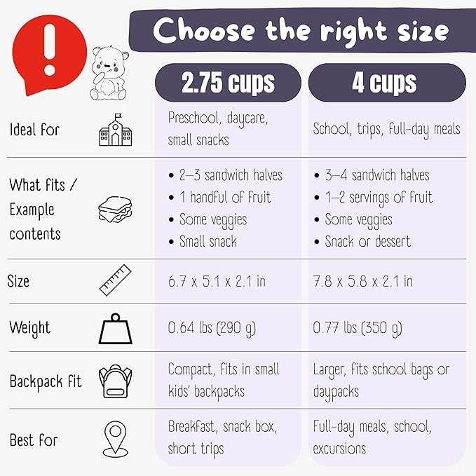 BEARFOOT Kids Lunch Box with Compartments – Compact & Lightweight | Leak-Proof, BPA-Free, Dishwasher & Microwave Safe | Hand-Drawn Design for Preschool, School, Travel (Purple, 4 Cups)