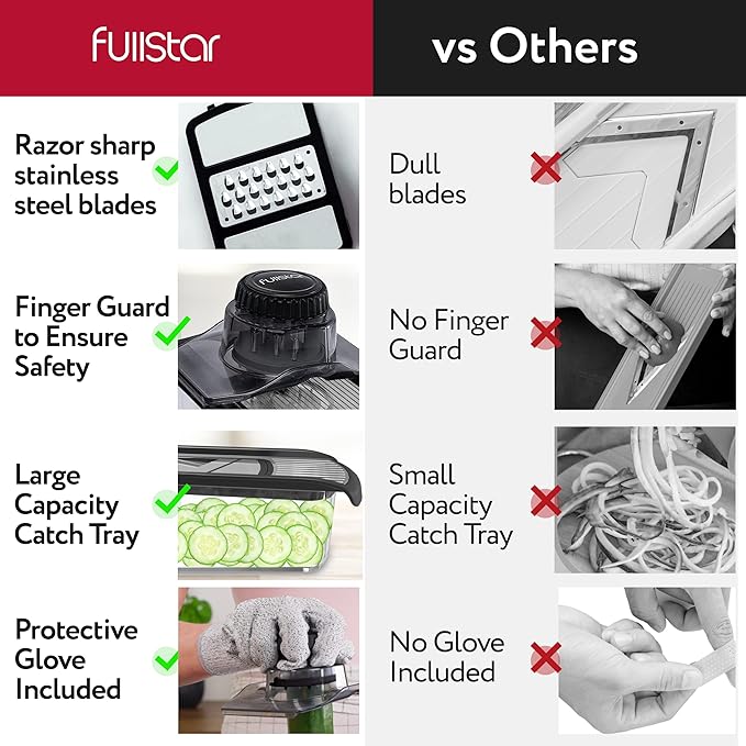 Fullstar Mandoline Slicer for Kitchen, Fruit Cutter, Cheese Grater, Cucumber Slicer, Veggie Spiralizer, Food Cutter & Kitchen Gadgets & Gifts with Safety Glove (11 in 1, Stainless Steel)