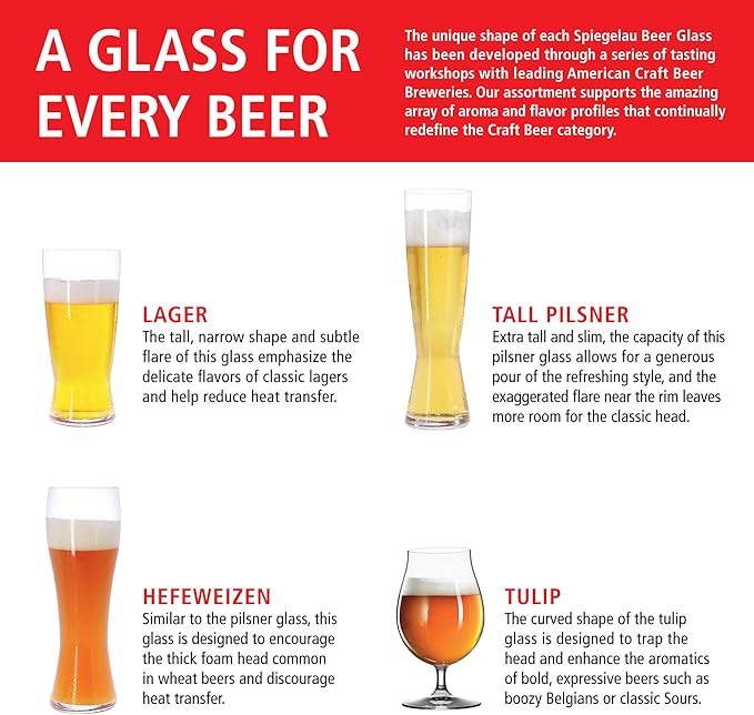 Spiegelau Classic Tulip Beer Glass, European-Made Crystal Drinking Glasses Perfect for Belgian Ales, IPA Beers, Cocktails, Sodas, Beverages, Smoothies, Home Bar Accessories, 15.5 oz, Set of 4