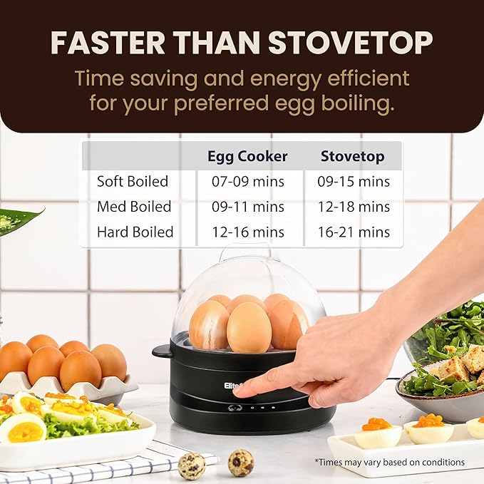 Elite Gourmet EGC587 EGGSYNC™ Voice Alerts Easy Egg Cooker, 7-Egg Capacity, Soft, Medium, Hard-Boiled Settings, Measuring Cup with Piercing Pin, Auto Shut-Off, BPA-Free