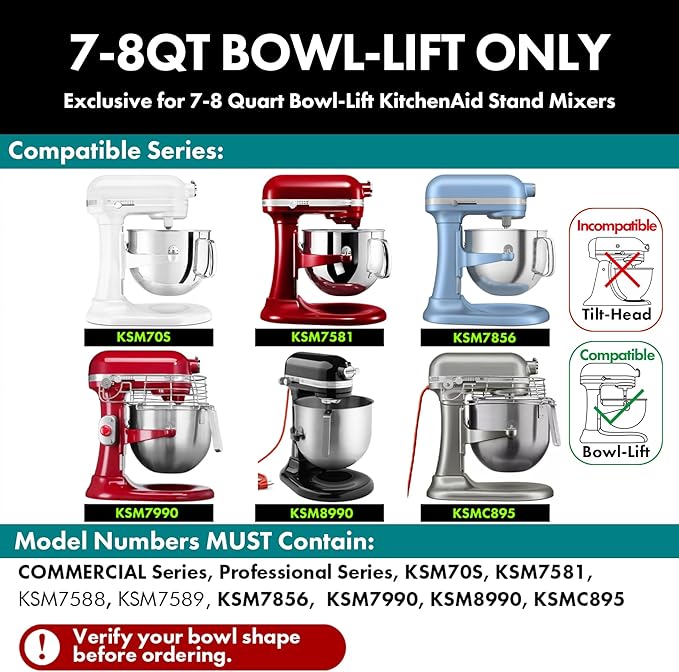 Flat Beater Replacement for KitchenAid 7/8 Qt.