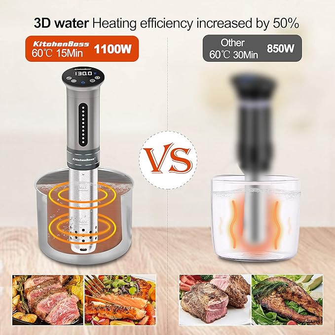 KitchenBoss Sous Vide Cooker Machine | 1100 Watts IPX7 Waterproof Sous-Vide G310/Silver | Water Cooker, Suvee vide machine | Accurate Temperature Control Digital Display | Thermal Immersion Circulator