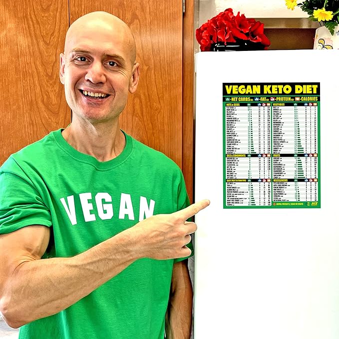 Vegan Keto Diet Cheat Sheet Magnet - Easy to Read Plant Based Carb Counter Chart - Prepare Vegan Meals with Keto Friendly Food - A Healthy Nutrition Guide for Ketogenic Plant-Based Diets 2025