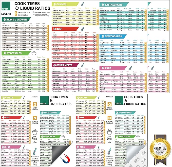 Instant Pot Cheat Sheet Magnet Set Accessories Quick Reference Guide - Healthy Handy Kitchen Recipe Cookbook